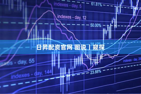 日昇配资官网 图说丨窥探